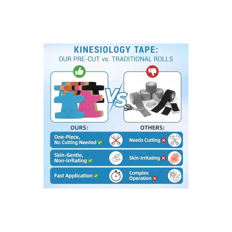 20 Pcs Kinesiology Tape Shoulder, Pre-Cut Athletic Tape