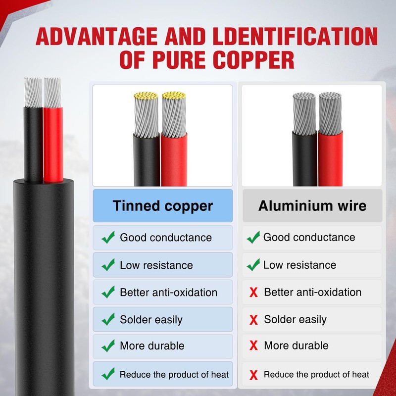 Nilight 100FT 16AWG Oxygen-Free Copper Wire Red Black Electrical Wire