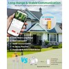 Shrivee Smart Irrigation Computer WLAN with 2 Zone Outputs and
