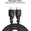 60ft (18.3M) High Speed HDMI Cable Male to Male with