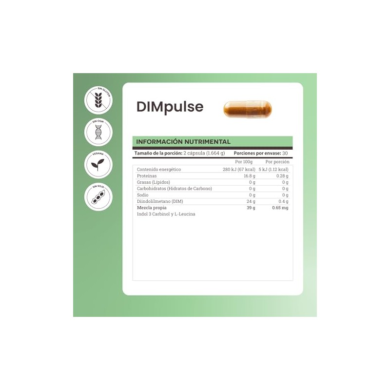 Matter DIMpulse, Suplementos Alimenticios con BioResponse DIM® e Indol-3-Carbinol, Apoya