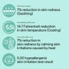 Cebines Calming Cream 100 ml