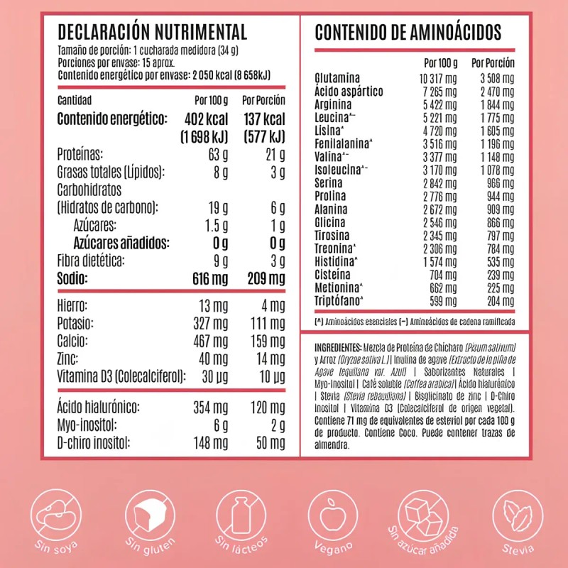 Birdman Proteína Vegetal Fitmingo 510g Con Inositol + Svetol