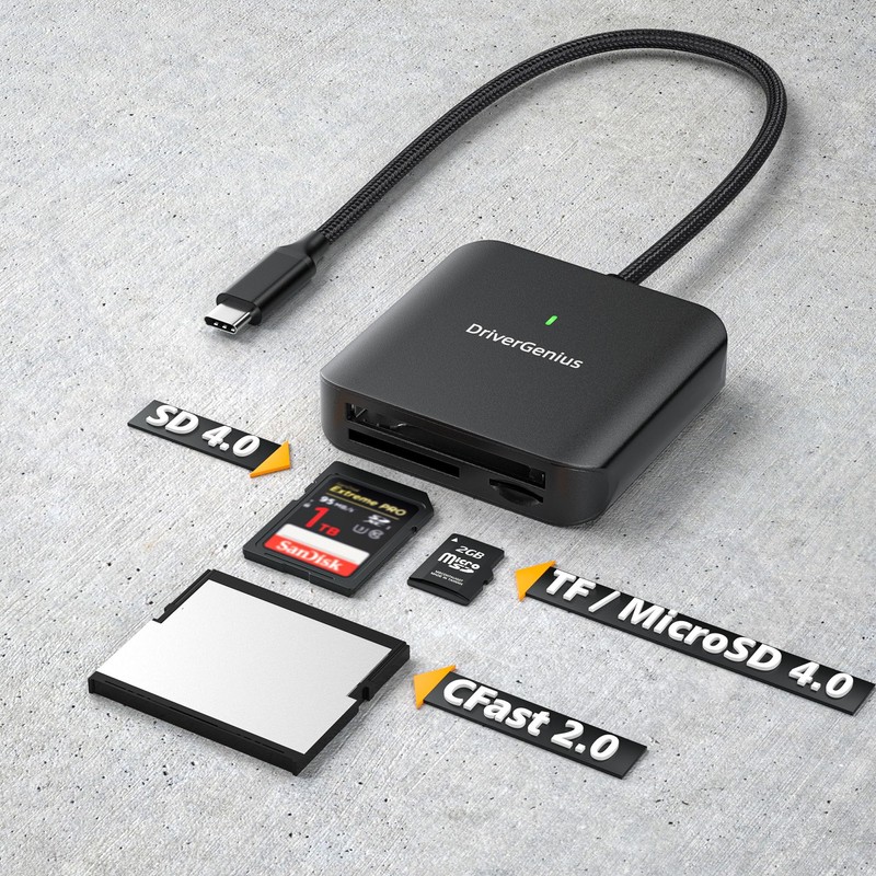 DriverGenius HB081 | 3-in-1 CFast 2.0 Reader USB-C UHS-II 4.0