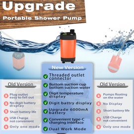Jaugow Portable Camping Shower Pump for Traveling: Water Pump with 6000mA Rechargeable Battery for Family Camping Trip - Camp Bucket Shower Head for Outdoor Enthusiasts