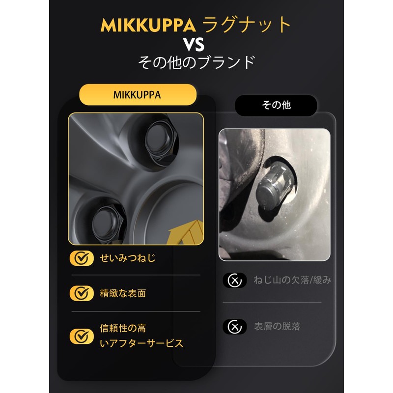 MIKKUPPA Wheel Nuts M12 x P1.5 for Daihatsu Toyota Mitsubishi