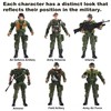 US Army Men and SWAT Team Toy Soldiers Action Figures