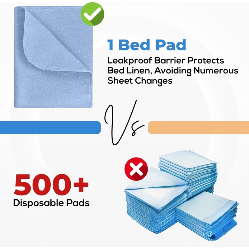 Utopia Bedding Washable Underpads 34" x 36" (Pack of 4),