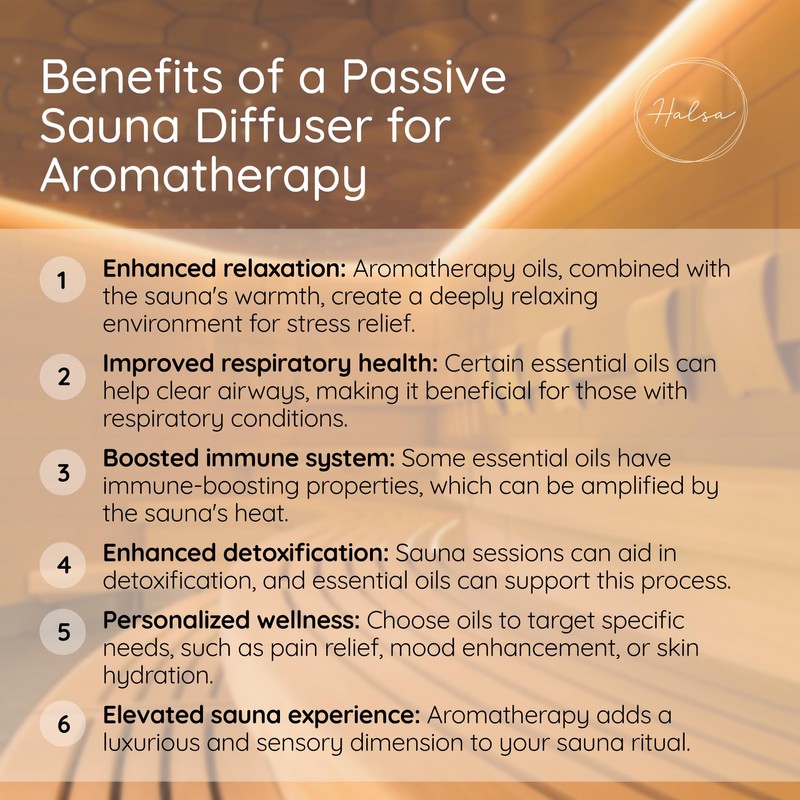 Lava Stone Diffuser for Sauna, Office, Bedroom, Bathroom - Natural