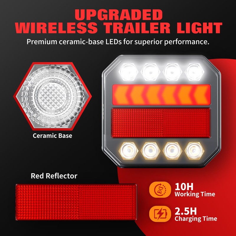 OUTPHORCE Magnetic Wireless Trailer Lights, 2.4GHz Rechargeable LED Trailer Lights