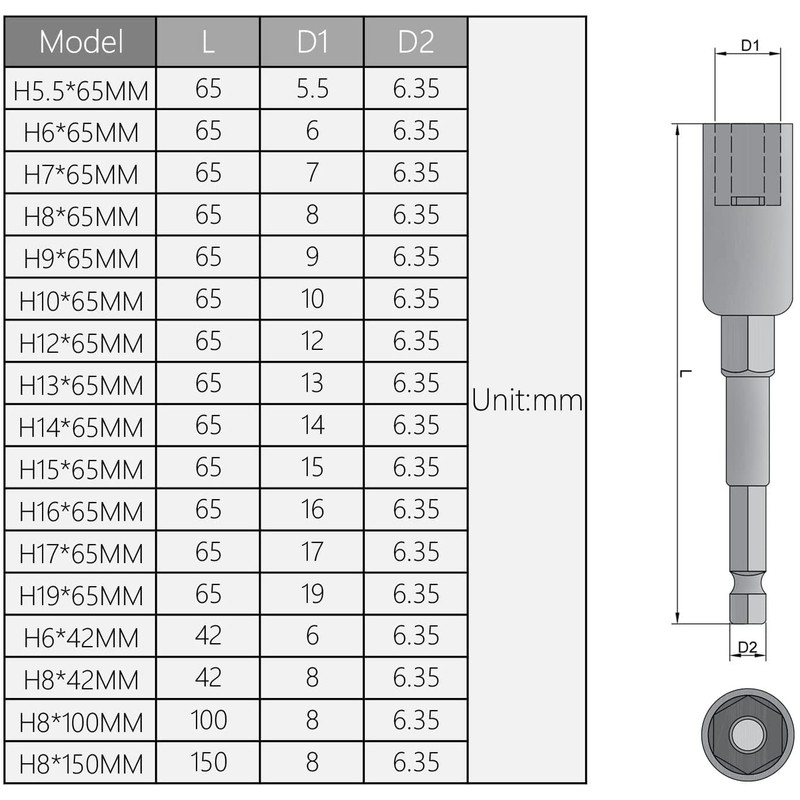 Utoolmart 1/4 Driver 5.5mm Hex Shank Socket Wrench Screw Magnetic