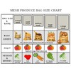 Reusable Product Bags 100% Organic Produce Bags | Extra Large