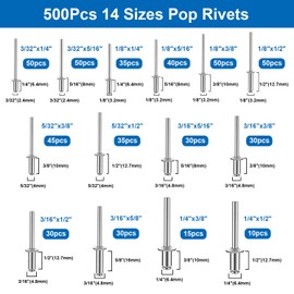 smseace 780Pcs Pop Rivets with Washer Assortment Kit 14-Sizes SAE (3/32 inch1/8 inch5/32 inch3/16 inch1/4 inch) Assorted Blind Rivets for Metal,Furniture,Automotive,Instrument