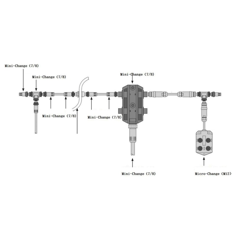 for NMEA 2000 Male Female Terminator M12 5 Core A