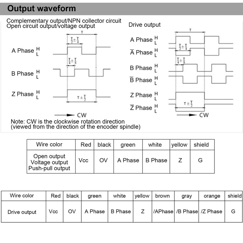QANYEGN Encoder Photoelectric, AB 2 Phase Incremental 5 to 24V