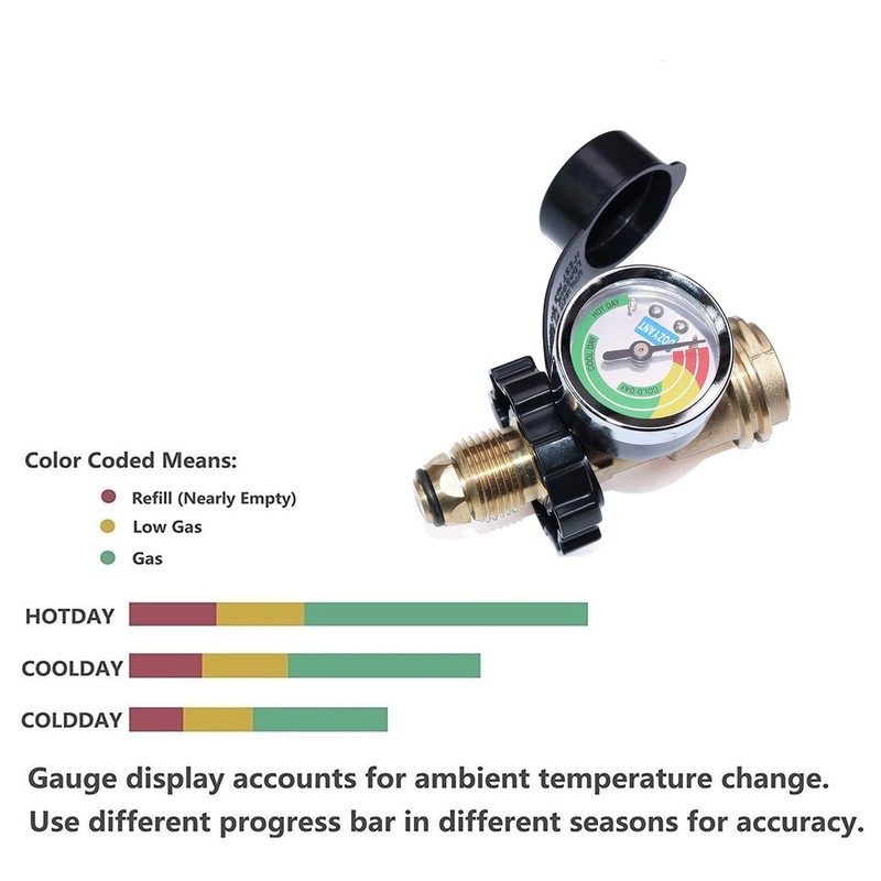 DOZYANT POL Propane Tank Adapter with Gauge Universal Fit Convert