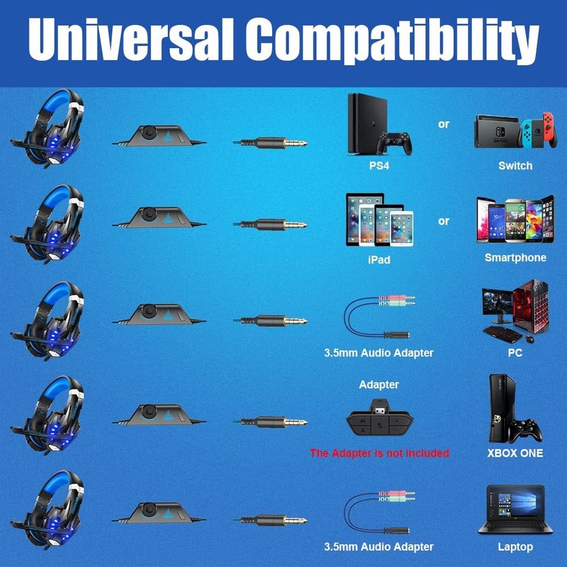 Bengoo G9000 Blue Gaming Headset Multi Platform With Led Noise