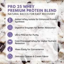 INA TREE HEALTH REVIVE Pro 25 Premium Protein Blend, Ultra-Pure Whey Protein Powder with Natural BCAAS for Fast Recovery, Digestive Enzymes for Absorption, Low Sugar, Cookies and Cream Milkshake (2lb)