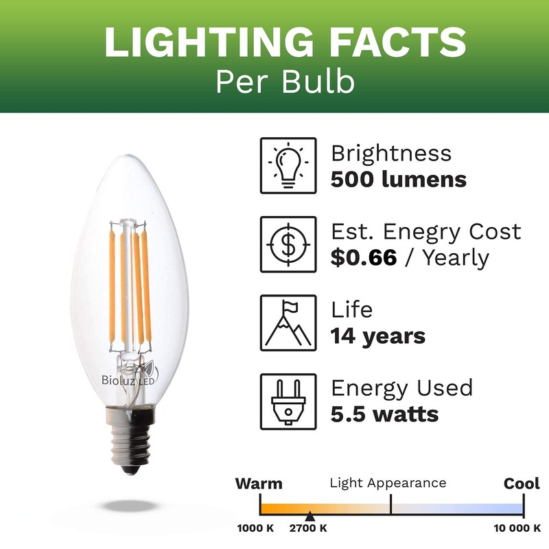 Bioluz LED 60W Candelabra Light Bulbs Uses 5.5W Dimmable E12