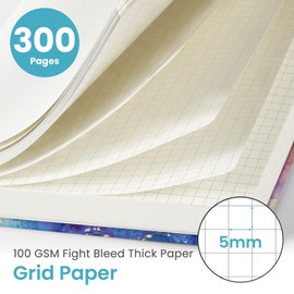Spiral Graph Paper Notebook Journal for Work, 300 Pages, Thick B5 (7.1"x10") Grid Journals for Women & Writing, Hardcover Notebook for Note Taking, Perfect for Work School Note Taking Business, Color Splash
