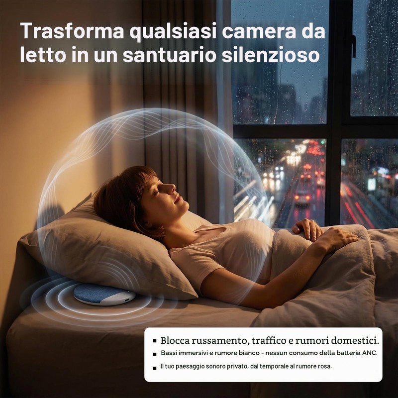 AHYDFSR Altoparlante da Cuscino Bluetooth, Mini Cassa Bluetooth Portatile, con