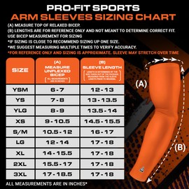 B-Driven Sports Pro-Fit Compression Arm Sleeve - Athletic Sports Support for Baseball, Basketball, Football, Softball, Running, Gaming, Volleyball, Men, Women, Youth - White XXXS Youth Standard (1pc)