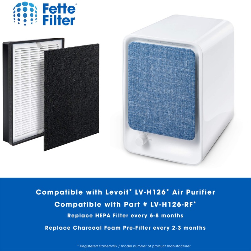 Fette Filter - Juego de filtros de repuesto para purificador