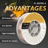 TOOLIOM ER70S-6 .035"(0.9 mm) Mild Steel MIG Solid Welding Wire