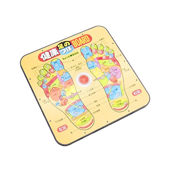 A health board that is popular in health lands.