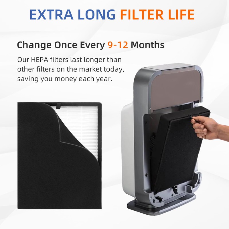 45i Replacement Filter for Breathesmart Flex Bh400 45i Air Purifier
