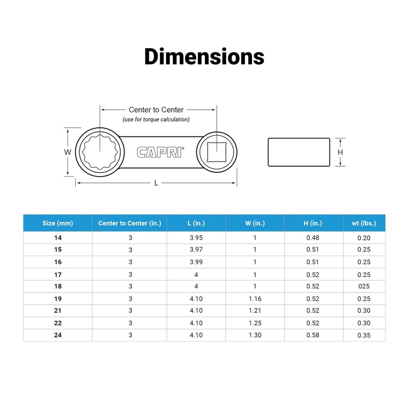Capri Tools 1/2 in. Drive 19 mm Torque Adapter, 12-Point