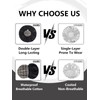 Years calm Shower Cap Reusable Waterproof for Men, Dual-Layer Design,