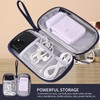 KINMINGZHU Travel Cable Organizer, Electronics Accessories Bag for Charger, Phone,