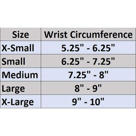 Breg Classic Wrist Brace with Thumb Spica (Right Wrist, Large)