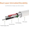 pluX Zoom Handy H1 H2 H4 H4N H5 H6 Portable