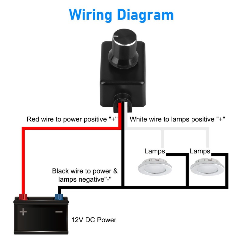 Linkstyle 12V Dimmer Switch, 2 Gang 60W PWM RV Trucks
