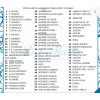 CEB 1 Veladora De Gel Ritualizada Título A Elegir