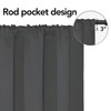 Easy-Going Rod Pocket Blackout Curtains for Bedroom, Room Darkening Window