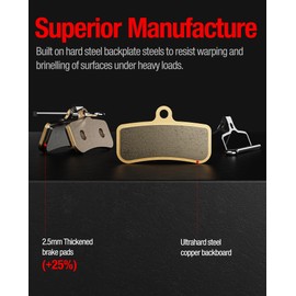 Ceramic Blue Disc Brake Pads for Talaria Sting R MX3 MX4,Segway X160 X260 (SIN-DX-TL-2PCS)