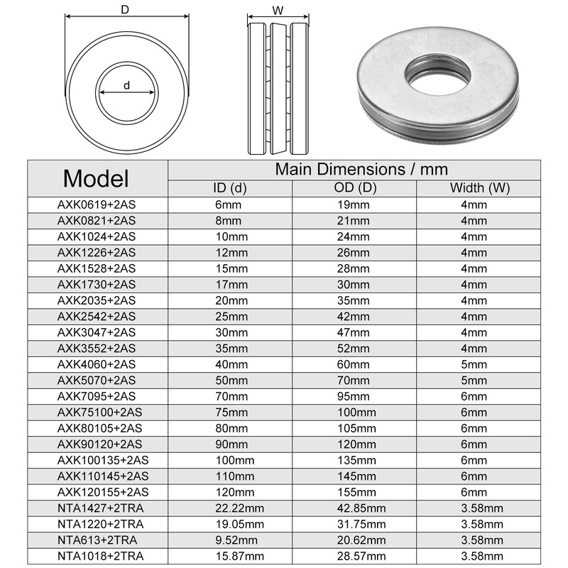 sourcing map AXK0821 Axial Needle Bearing with Washers 8mm Bore