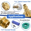Alsoyixia 4Pcs 1/4" Air Compressor Quick Connect Plug To GHT
