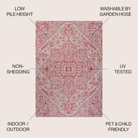 JONATHAN Y SMB105F-5 Estrella Bohemian Medallion Textured Weave Indoor Outdoor Area-Rug, Coastal Traditional Easy-Cleaning,Bedroom,Kitchen,Backyard,Patio,Non Shedding, 5 X 8, Light Gray/Fuchsia