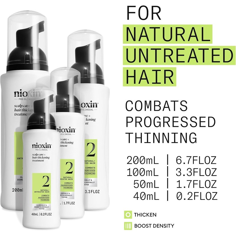 Nioxin Scalp and Hair Leave-In Treatment System 2 for Fine
