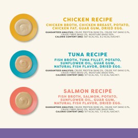 Applaws Lickable Puree Cat Treats in 3 Flavors: (1) Salmon, (1) Chicken and (1) Tuna (6 x 0.5 Oz Sachets per Flavor, 18 Sachets Total)