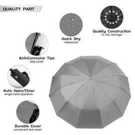 SZHLUX Travel Umbrella,12 Ribs Compact Windproof Folding Black Umbrella,Automatic Umbrellas for Rain,Sun,Backpack,Car,Travel,Golf.(Gray)