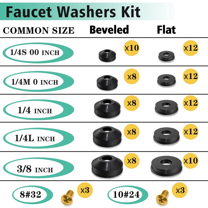 XBVV 106 PCS Faucet Washer Assortment Kit with Assorted Flat