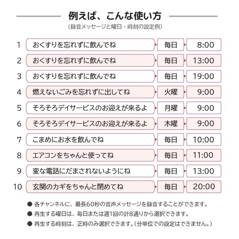 Time It!Announcement Touban MC-U01 Single Item