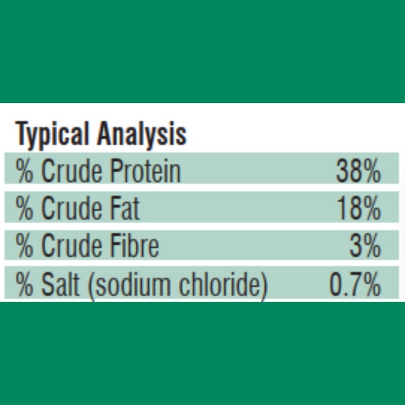 Vetalogica Canine Senior Multi for Dogs 120 Chews