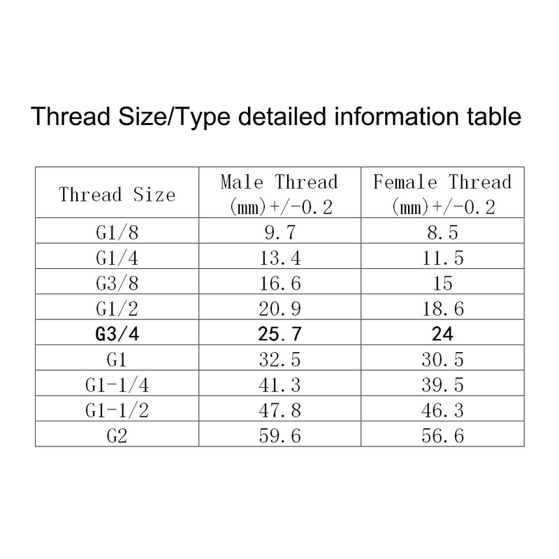 sourcing map 304 Stainless Steel Hose Barb Fitting Coupler, 25mm