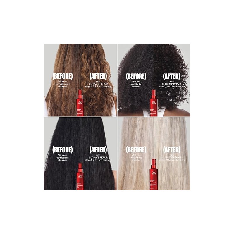 Wella Professionals ULTIMATE REPAIR Conditioner for Damaged Hair